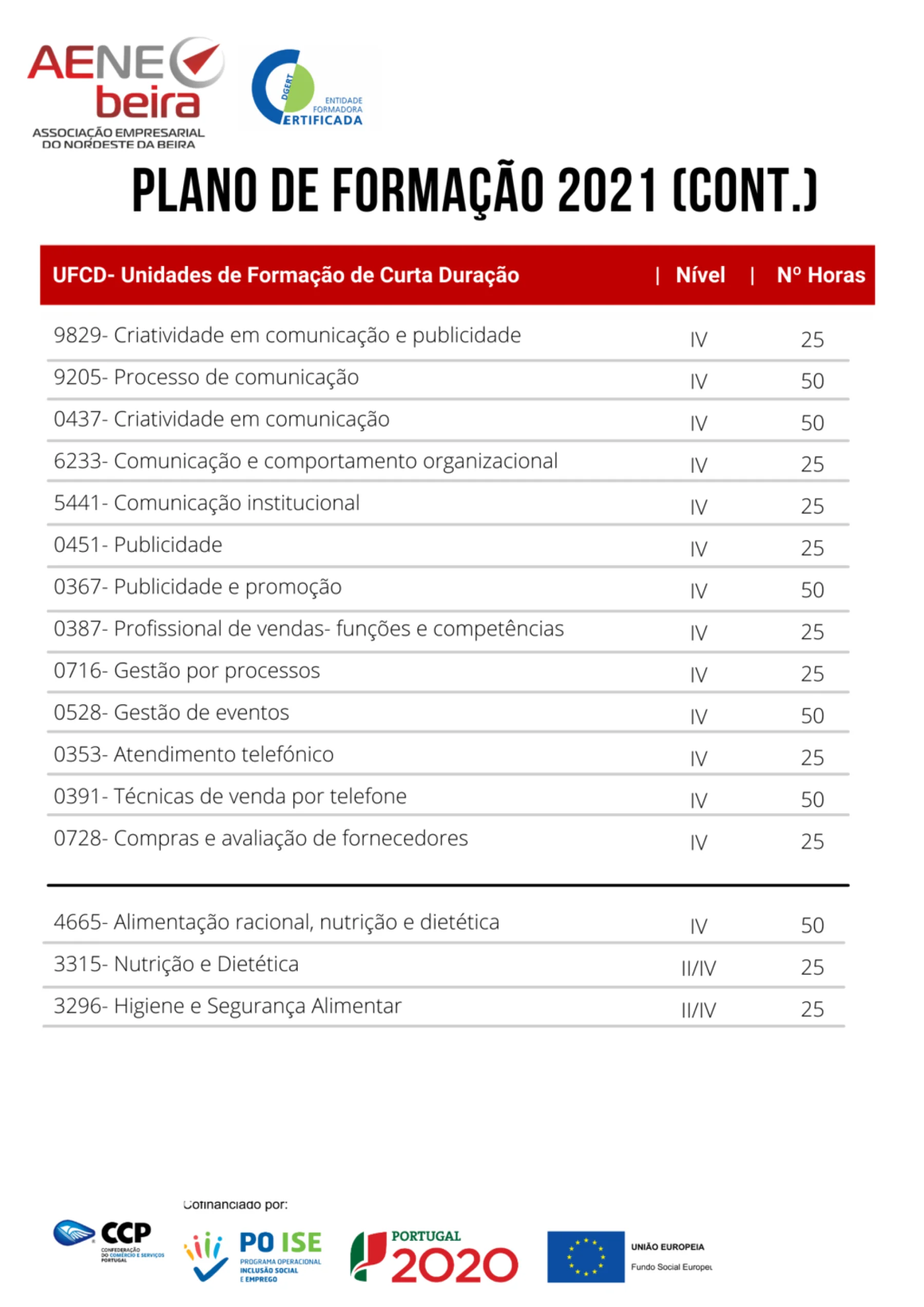 Plano de formação 2021