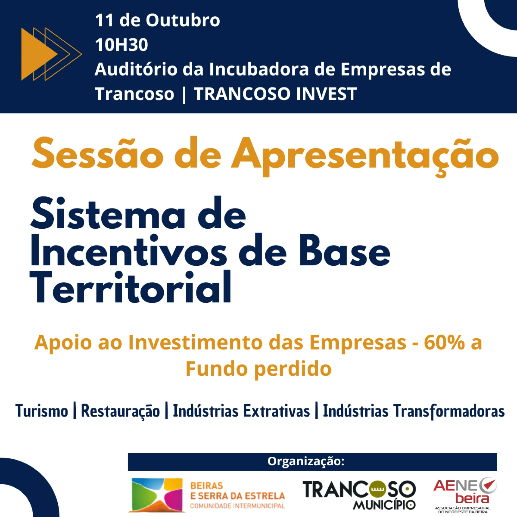 Sessão de Apresentação - Sistema de Incentivos de Base Territorial