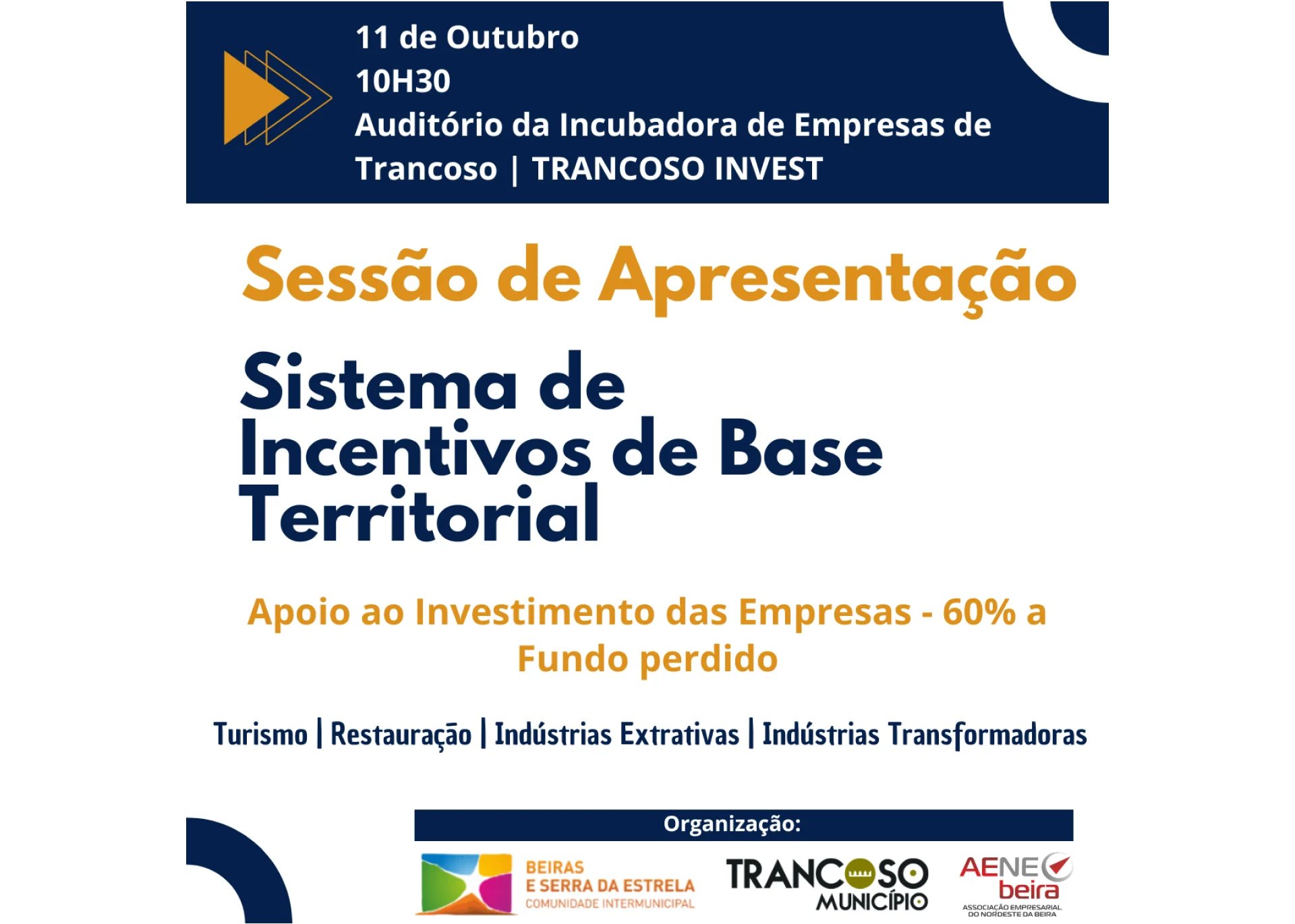 Sessão de Apresentação - Sistema de Incentivos de Base Territorial